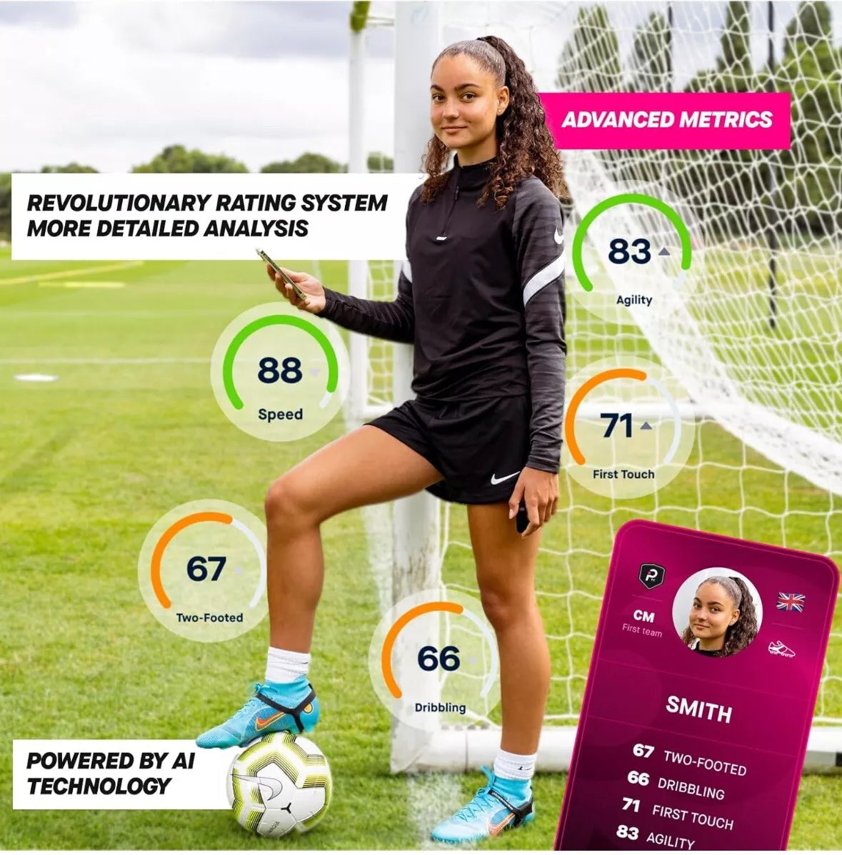 Playermaker 2.0 Soccer GPS Tracker – Boot-Mounted Sensor + 12-Month Membership (Save £41 vs Buying Direct)