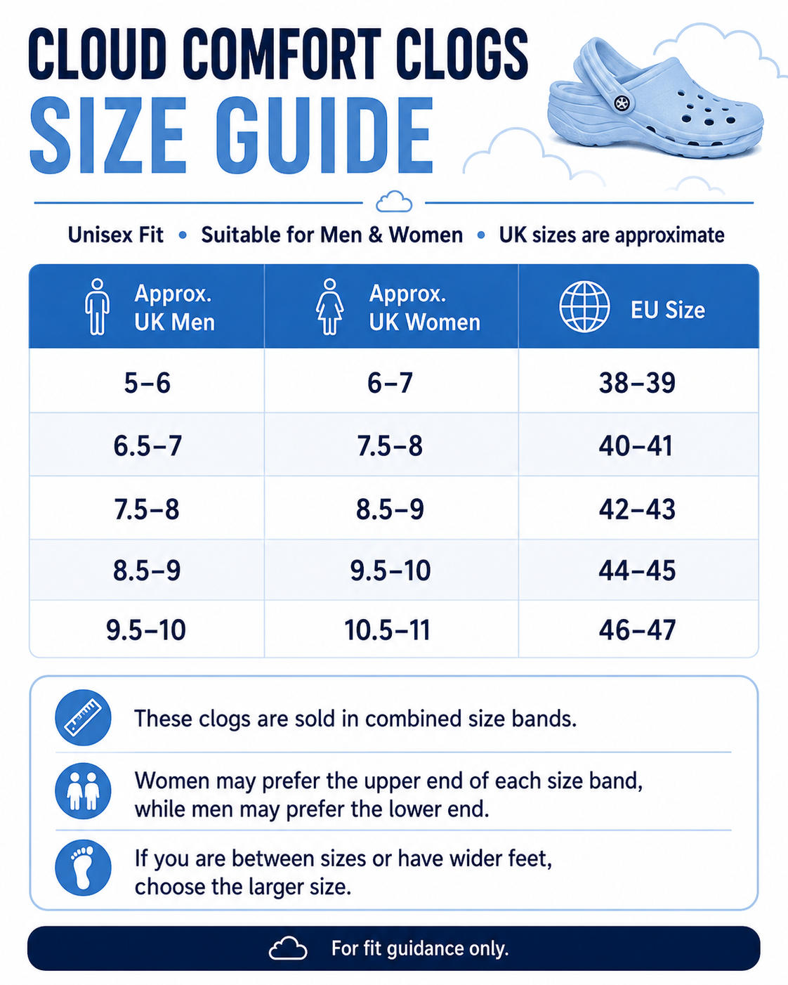 Unisex Cloud Comfort Slip-On-Shoes – Chunky & Cushioned Beach Wear
