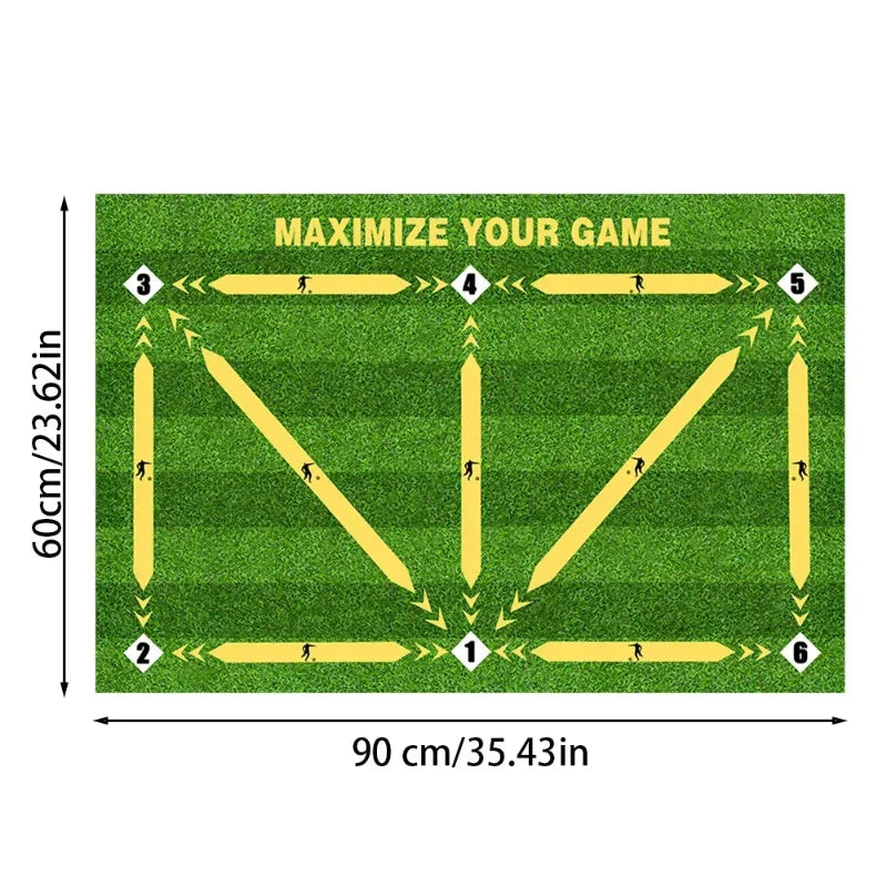 Football Training Mat – Non-Slip Dribbling & Agility Practice Mat for Kids & Adults | SoccerWares