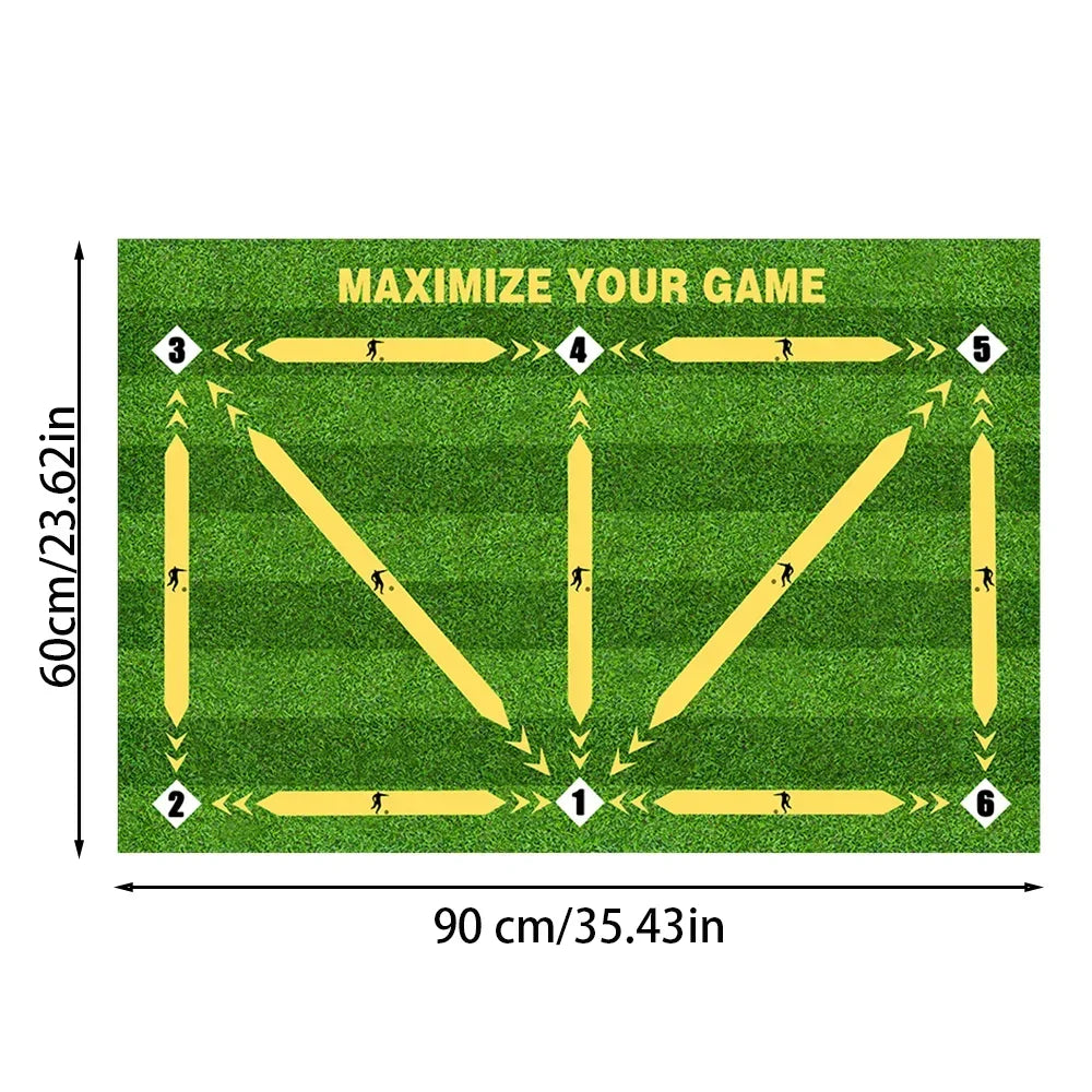 Football Training Mat – Non-Slip Dribbling & Agility Practice Mat for Kids & Adults | SoccerWares